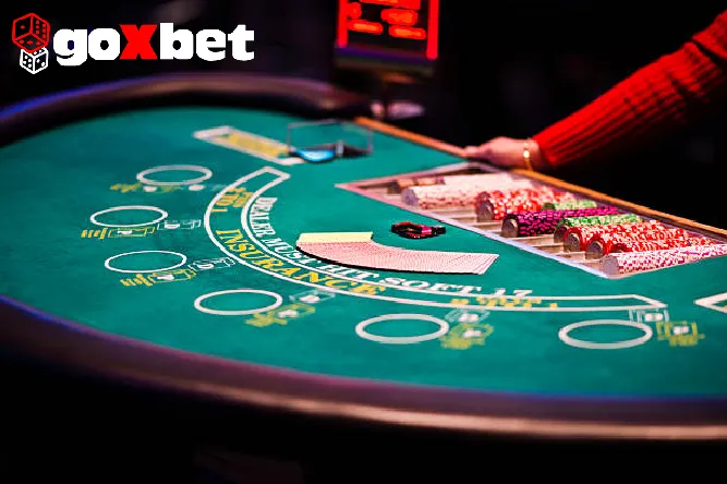 go x-bet